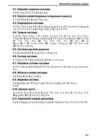 Гістологія людини. О. Д.Луцик,  Київ, 2003