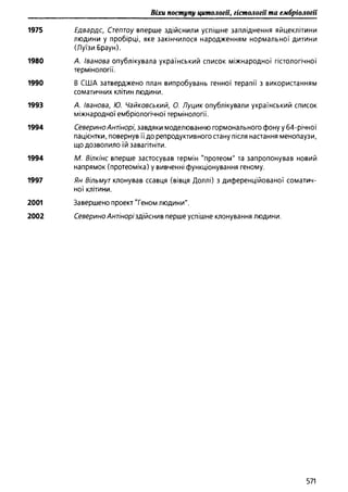 Гістологія людини. О. Д.Луцик,  Київ, 2003