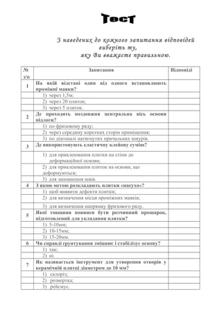 З наведених до кожного запитання відповідей
виберіть ту,
яку Ви вважаєте правильною.
№
з/п
Запитання Відповіді
1
На якій відстані один від одного встановлюють
проміжні маяки?
1) через 1,5м;
2) через 20 плиток;
3) через 5 плиток.
2
Де проходить поздовжня центральна вісь основи
підлоги?
1) по фризовому ряду;
2) через середину коротких сторін приміщення;
3) по діагоналі натягнутих причальних шнурів.
3 Де використовують еластичну клейову суміш?
1) для приклеювання плитки на стіни до
деформаційної основи;
2) для приклеювання плиток на основи, що
деформуються;
3) для заповнення швів.
4 З якою метою розкладають плитки «насухо»?
1) щоб виявити дефекти плитки;
2) для визначення місця проміжних маяків;
3) для визначення напрямку фризового ряду.
5
Якої товщини повинен бути розчинний прошарок,
підготовлений для укладання плитки?
1) 5-10мм;
2) 10-15мм;
3) 15-20мм.
6 Чи справді ґрунтування зміцнює і стабілізує основу?
1) так;
2) ні.
7
Як називається інструмент для утворення отворів у
керамічній плитці діаметром до 10 мм?
1) склоріз;
2) розвертка;
3) рейсмус.
 