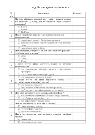 яку Ви вважаєте правильною.
№
з/п
Запитання Відповіді
1
На яку відстань повинні виступати головки цвяхів,
що забивають у стіну, для визначення точок лицьової
площини?
1) 5-7мм;
2) 1-7мм;
3) 10-15мм.
2
Яким способом виявляють пошкоджені ділянки
облицювання?
1) перевіркою рівності будівельним рівнем;
2) зовнішнім оглядом і простукуванням усієї площини
стіни;
3) перевіркою швів рейкою.
3
Який просвіт допускається між контрольною рейкою
та підстильним шаром?
1) 7мм;
2) 25мм;
3) 15мм.
4
З якою метою стіни змочують водою до початку
облицювання?
1) для зменшення вбирання вологи з розчинного
прошарку;
2) для розчинення вапна штукатурки;
3) для зменшення вологи в плитці.
5
З якою метою на стіні довжиною понад 4 м
встановлюють допоміжні маяки?
1) для економії розчину;
2) щоб міцніше трималася плитка на розчині;
3) щоб шнур під час облицювання не провисав.
6 Для чого використовують роздільний профіль?
1) між двома покриттями підлоги під час укладання;
2) для обробки зовнішніх кутів;
3) для обробки внутрішніх кутів.
7 Якими повинні бути шви між плиткою?
1) мати однакову ширину;
2) бути пофарбованими;
3) бути незаповненими.
8
Яким інструментом контролюють горизонтальність
маяків?
1) правилом;
2) причальним шнуром;
 