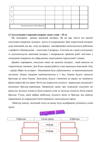 4
5
6
7
Загальна кількість балів бригади
2.1Актуалізація і корекція опорних знань учнів – 45 хв
Ми повторимо раніше вивчений матеріал. Як ви вже знаєте від якісної
підготовки поверхонь залежить якість їх опорядження. Цей теоретичний матеріал
дуже важливий для вас, тому що формує кваліфікаційні компетентності робітника
з професії «Лицювальник – плиточник 3 розряду». Сьогодні ми з вами узагальнимо
та систематизуємо вивчений матеріал і відпрацюємо прийоми робіт пов’язані з
очищенням поверхонь від забруднення, влаштування гідроізоляції і стяжки.
Давайте перевіримо, наскільки міцно ви засвоїли матеріал , який вивчили на
теоретичному навчанні. Для більш цікавої роботи я вам пропоную невеликий бліц
– турнір «Вірю чи не вірю» . Оцінювання буде здійснюватися за накопичувальною
системою. Кожне завдання оцінюватиметься в 1 бал. Оцінки будете заносити
бригадир до свого бланка. Запитання, будуть з’являтися на екрані, ви піднімаєте
фішки (вірю) або (не вірю). Потім ми підрахуємо кількість правильних відповідей і
визначимо бригаду-переможця. Наприкінці уроку при підведенні підсумків ми
врахуємо загальну кількість балів кожного учня та загальну кількість балів кожної
бригади. Учень, який набрав найбільшу кількість балів та бригада, яка вийшла
переможцем по підрахунках балів отримають заохочувальні призи.
Майстер показує загальний стенд на якому буде відображена успішність учнів
групи.
1-бригада І-етап уроку 2-бригада
12 балів
11 балів
 
