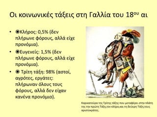 Οι κοινωνικές τάξεις στη Γαλλία του 18ου αι
• ◉Κλήρος: 0,5% (δεν
πλήρωνε φόρους, αλλά είχε
προνόμια).
• ◉Ευγενείς: 1,5% (δεν
πλήρωνε φόρους, αλλά είχε
προνόμια).
• ◉ Τρίτη τάξη: 98% (αστοί,
αγρότες, εργάτες:
πλήρωναν όλους τους
φόρους, αλλά δεν είχαν
κανένα προνόμιο).
Καρικατούρα της Τρίτης τάξης που μεταφέρει στην πλάτη
της την πρώτη Τάξη,τον κλήρο,και τη δεύερη Τάξη,τους
αριστοκράτες.
 
