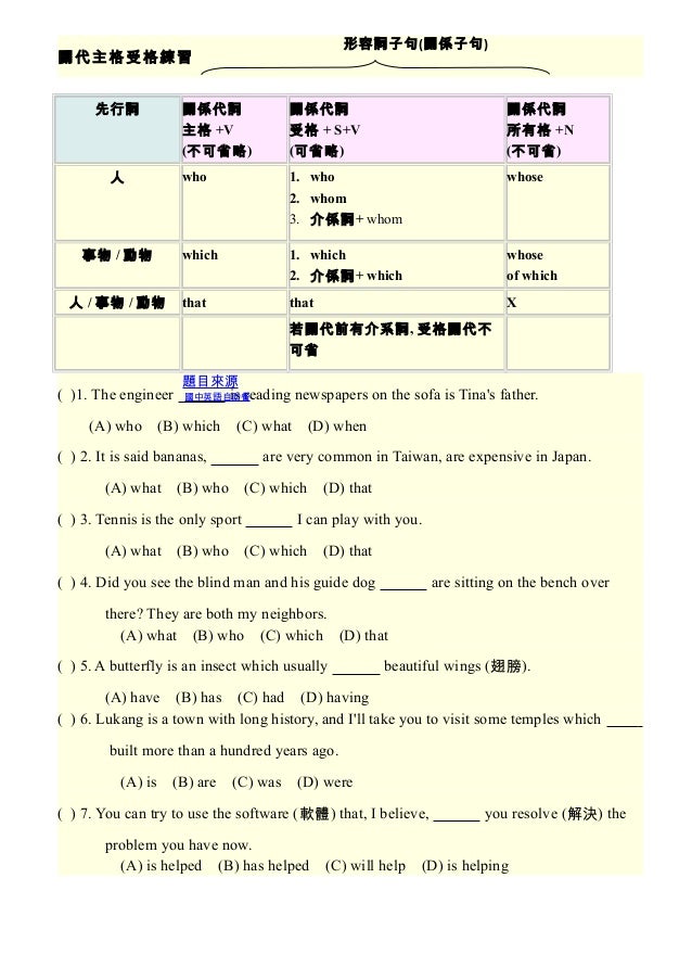 關係代名詞趴吐受格relative Pronoun As Object