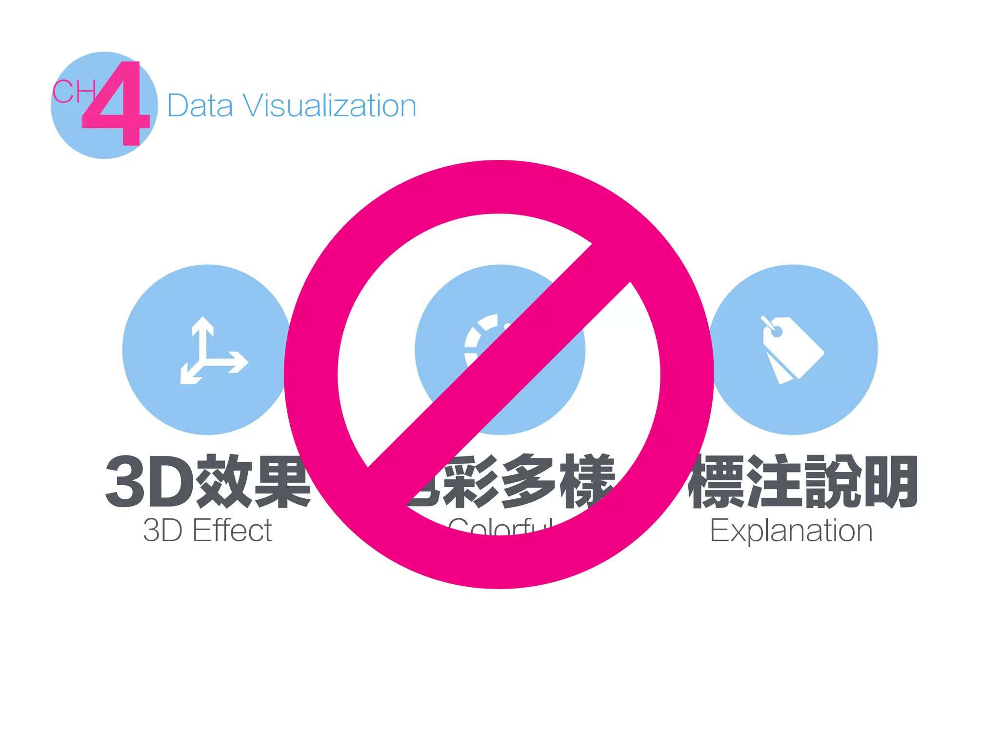 Data Visualization
4CH
3D效果
3D Effect
標注說明
Explanation
色彩多樣
Colorful
 
