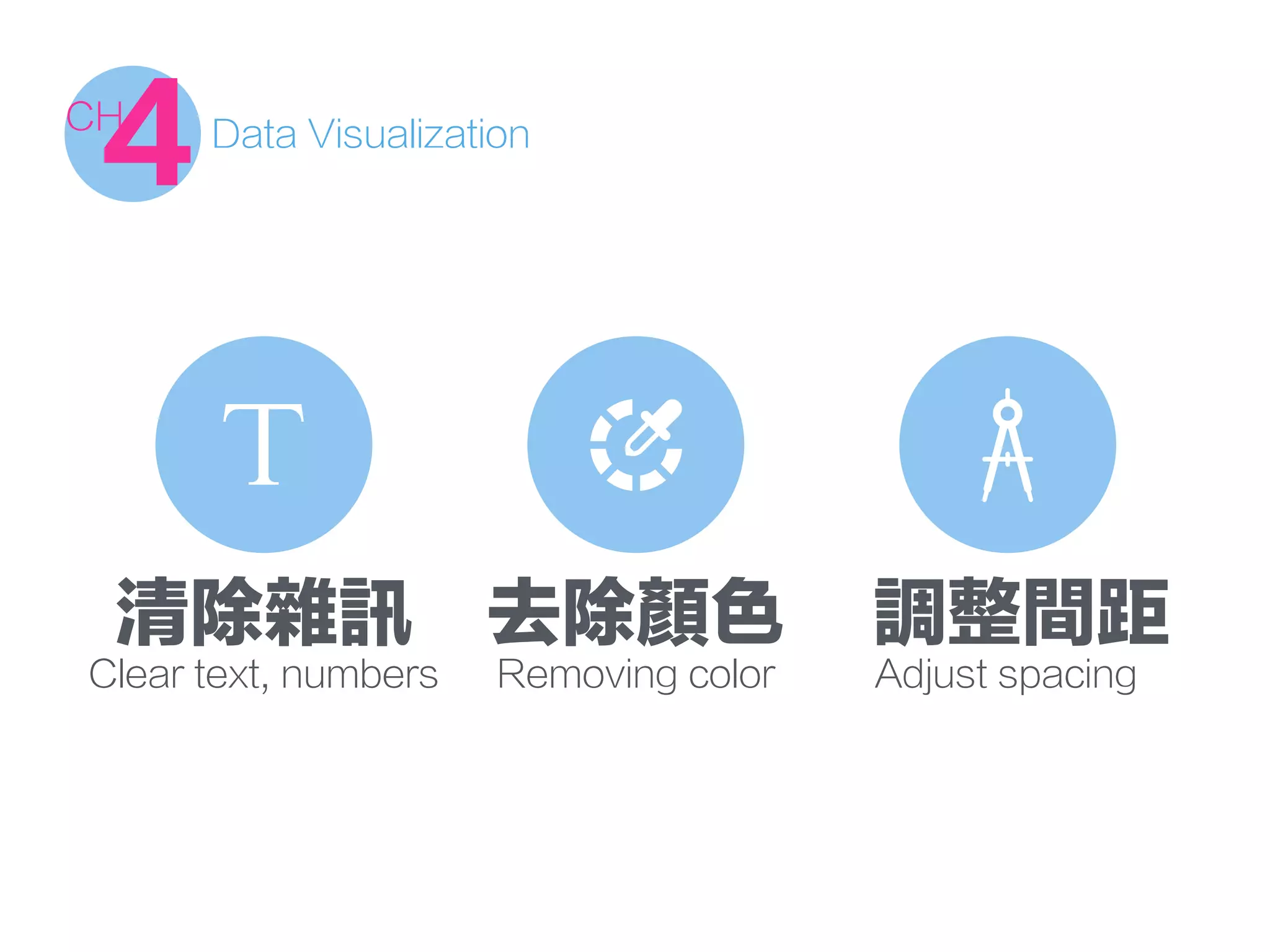 Data Visualization
4CH
清除雜訊
Clear text, numbers
調整間距
Adjust spacing
去除顏色
Removing color
 