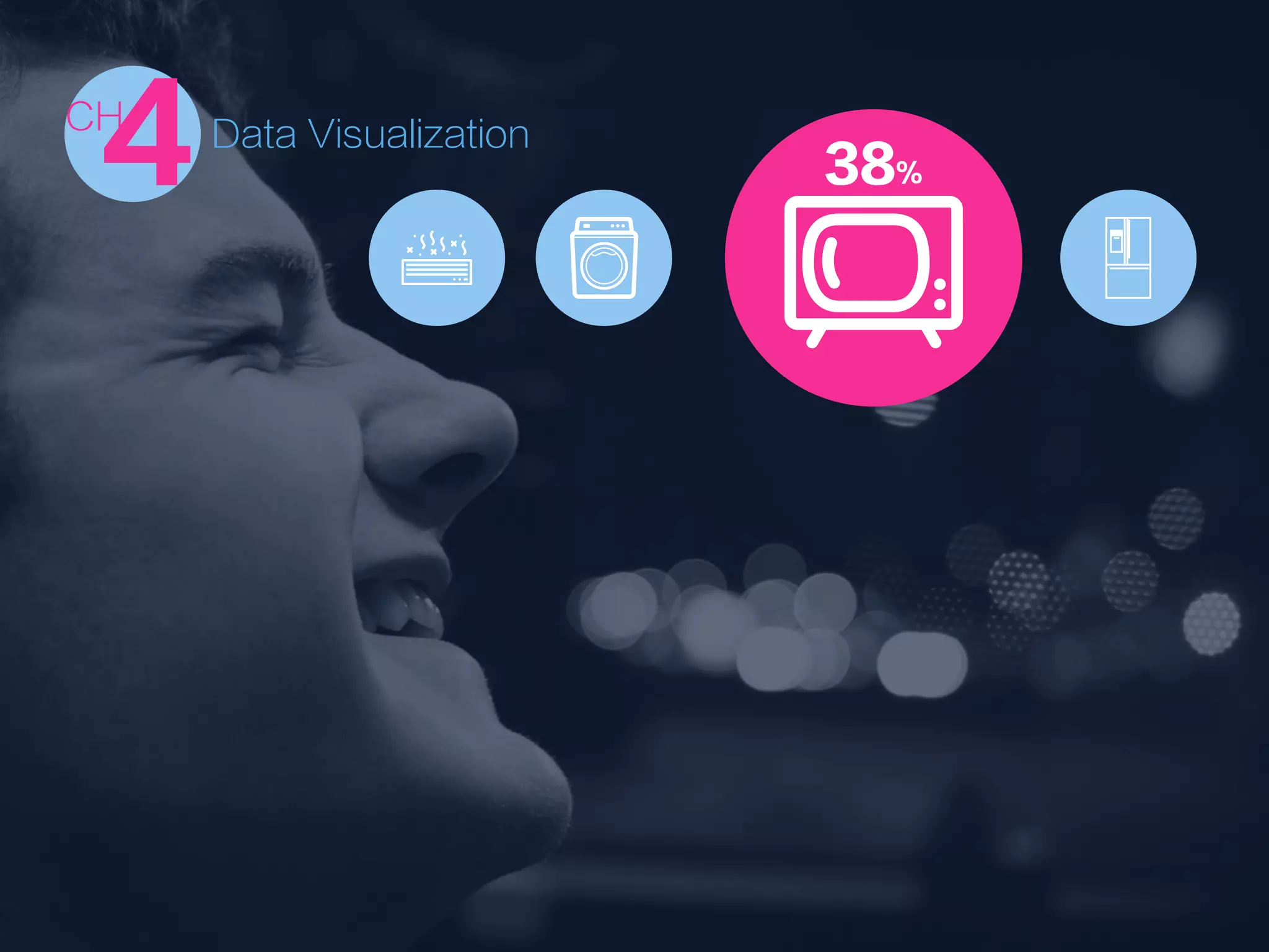 Data Visualization
4CH
38%
 