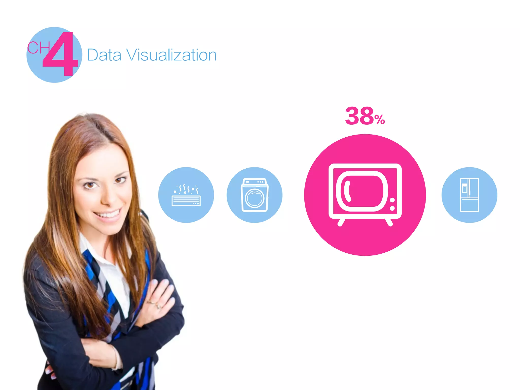 Data Visualization
4CH
38%
 