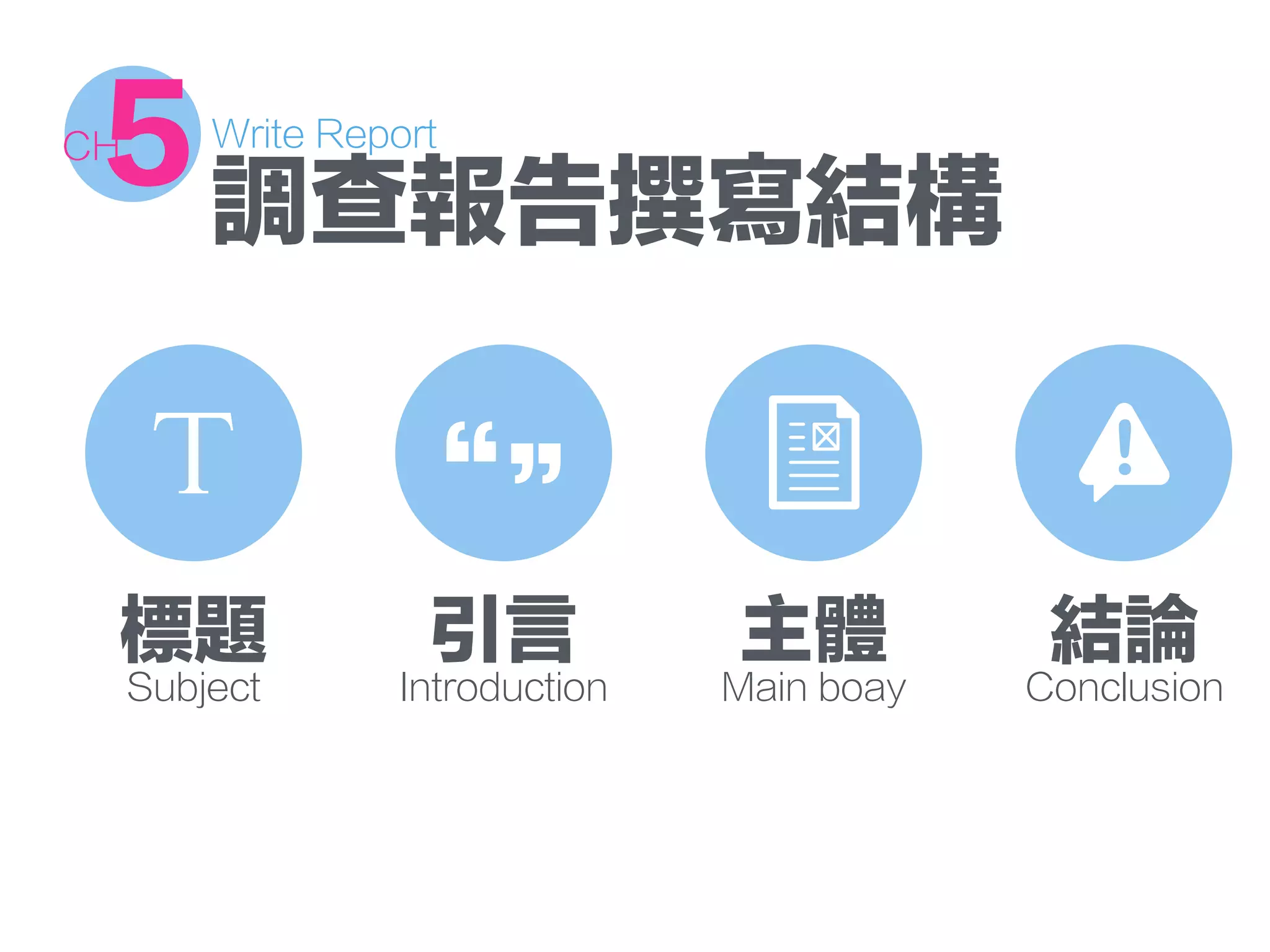 Write Report
5CH
標題
Subject
引言
Introduction
主體
Main boay
結論
Conclusion
調查報告撰寫結構
 