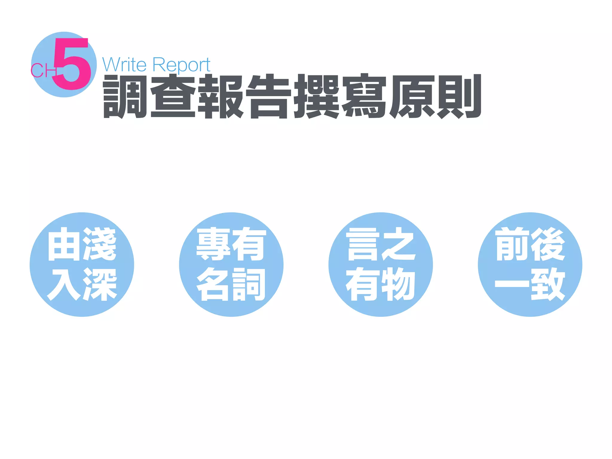 Write Report
5CH
調查報告撰寫原則
由淺
入深
專有
名詞
言之
有物
前後
一致
 
