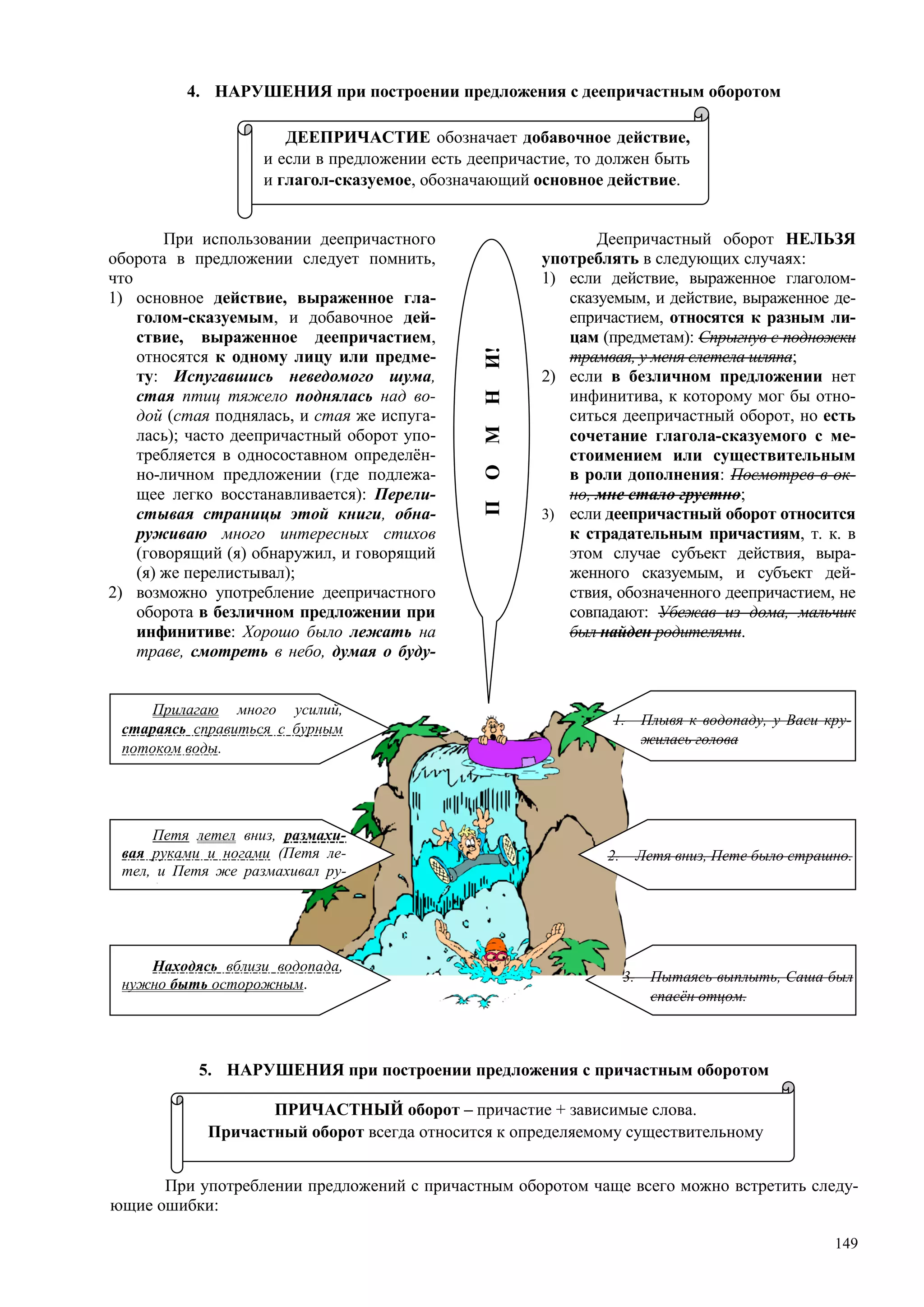149
4. НАРУШЕНИЯ при построении предложения с деепричастным оборотом
5. НАРУШЕНИЯ при построении предложения с причастным оборотом
При употреблении предложений с причастным оборотом чаще всего можно встретить следу-
ющие ошибки:
ДЕЕПРИЧАСТИЕ обозначает добавочное действие,
и если в предложении есть деепричастие, то должен быть
и глагол-сказуемое, обозначающий основное действие.
При использовании деепричастного
оборота в предложении следует помнить,
что
1) основное действие, выраженное гла-
голом-сказуемым, и добавочное дей-
ствие, выраженное деепричастием,
относятся к одному лицу или предме-
ту: Испугавшись неведомого шума,
стая птиц тяжело поднялась над во-
дой (стая поднялась, и стая же испуга-
лась); часто деепричастный оборот упо-
требляется в односоставном определён-
но-личном предложении (где подлежа-
щее легко восстанавливается): Перели-
стывая страницы этой книги, обна-
руживаю много интересных стихов
(говорящий (я) обнаружил, и говорящий
(я) же перелистывал);
2) возможно употребление деепричастного
оборота в безличном предложении при
инфинитиве: Хорошо было лежать на
траве, смотреть в небо, думая о буду-
щем.
Деепричастный оборот НЕЛЬЗЯ
употреблять в следующих случаях:
1) если действие, выраженное глаголом-
сказуемым, и действие, выраженное де-
епричастием, относятся к разным ли-
цам (предметам): Спрыгнув с подножки
трамвая, у меня слетела шляпа;
2) если в безличном предложении нет
инфинитива, к которому мог бы отно-
ситься деепричастный оборот, но есть
сочетание глагола-сказуемого с ме-
стоимением или существительным
в роли дополнения: Посмотрев в ок-
но, мне стало грустно;
3) если деепричастный оборот относится
к страдательным причастиям, т. к. в
этом случае субъект действия, выра-
женного сказуемым, и субъект дей-
ствия, обозначенного деепричастием, не
совпадают: Убежав из дома, мальчик
был найден родителями.
ПОМНИ!
Прилагаю много усилий,
стараясь справиться с бурным
потоком воды.
Петя летел вниз, размахи-
вая руками и ногами (Петя ле-
тел, и Петя же размахивал ру-
ками).
Находясь вблизи водопада,
нужно быть осторожным.
1. Плывя к водопаду, у Васи кру-
жилась голова
2. Летя вниз, Пете было страшно.
3. Пытаясь выплыть, Саша был
спасён отцом.
ПРИЧАСТНЫЙ оборот – причастие + зависимые слова.
Причастный оборот всегда относится к определяемому существительному
 