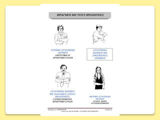 γλωσσα του σωματοσ