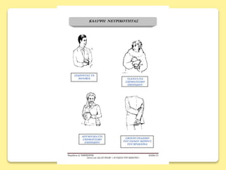 γλωσσα του σωματοσ