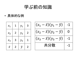 学ぶ前の知識
• 具体的な例
𝑥1 1 𝑦1 3
𝑥2 2 𝑦2 2
𝑥3 3 𝑦3 1
𝑥 2 𝑦 2
𝑥1 − 𝑥 𝑦1 − 𝑦 -1
𝑥2 − 𝑥 𝑦2 − 𝑦 0
𝑥3 − 𝑥 𝑦3 − 𝑦 -1
共分散 -1
 