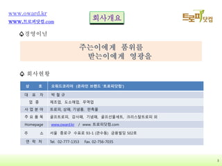 3
? ????
? ? ?????? (??? ??? ?????}
? ? ? ? ? ?
? ? ???, ????, ???
? ? ? ? ???, ??, ???, ???
? ? ? ? ?????, ???, ???, ??????, ??????? ?
Homepage www.oward.kr / www. ?????.com
? ? ?? ??? ??? 93-1 (???) ???? 502?
? ? ? Tel. 02-777-1353 Fax. 02-756-7035
?????
www.oward.kr
www.?????.com
????
????? ???
????? ???
 