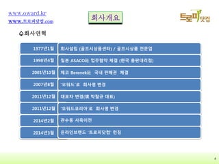 4
1977?1? ???? (???????) / ????? ???
1998?4? ?? ASACO ???? ?? (?? ?????)
2001?10? ?? Berenek ?? ??? ??
2007?8? ???? ??? ??
2011?12? ??? ??(F ??? ??)
2011?12? ??????? ??? ??
2014?2? ??? ????
2014?3? ?????? ????? ??
www.oward.kr
www.?????.com
????
?????
 