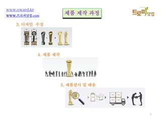 7
www.oward.kr
www.?????.com
?? ?? ??
3. ??? ??
4. ?? ??
5. ???? ? ??
 