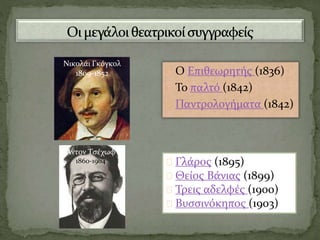 Ο Επιθεωρητής (1836)
Το παλτό (1842)
Παντρολογήματα (1842)
Νικολάι Γκόγκολ
1809-1852
Άντον Τσέχωφ
1860-1904 Γλάρος (1895)
Θείος Βάνιας (1899)
Τρεις αδελφές (1900)
Βυσσινόκηπος (1903)
 