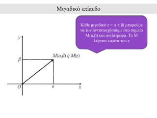 μιγαδικοι | PPTX
