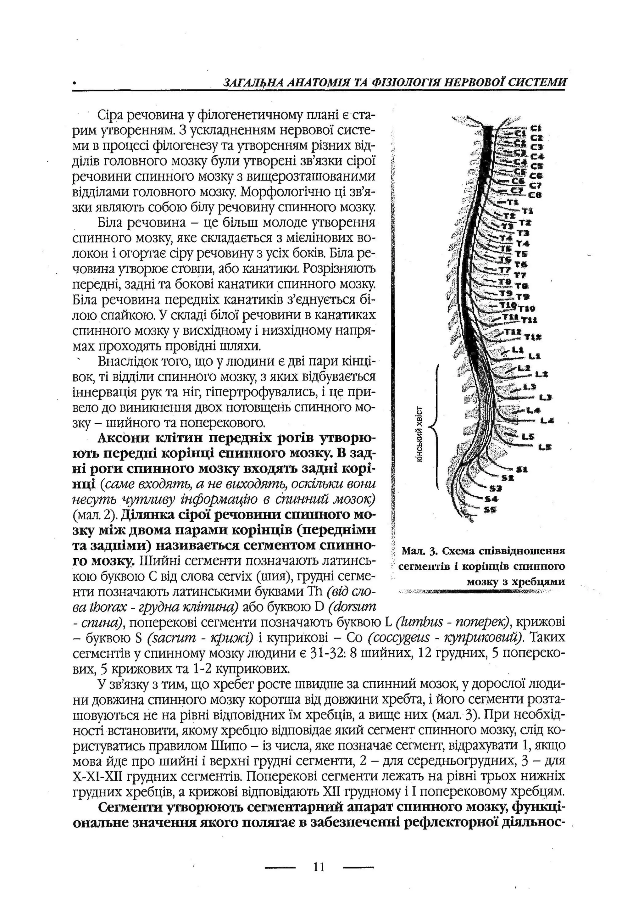 медсестринство в неврології за ред. В.М. Пашковський, І.І. Кричун, І.І. Кривецька, І.Я. ст.254 , 2003р