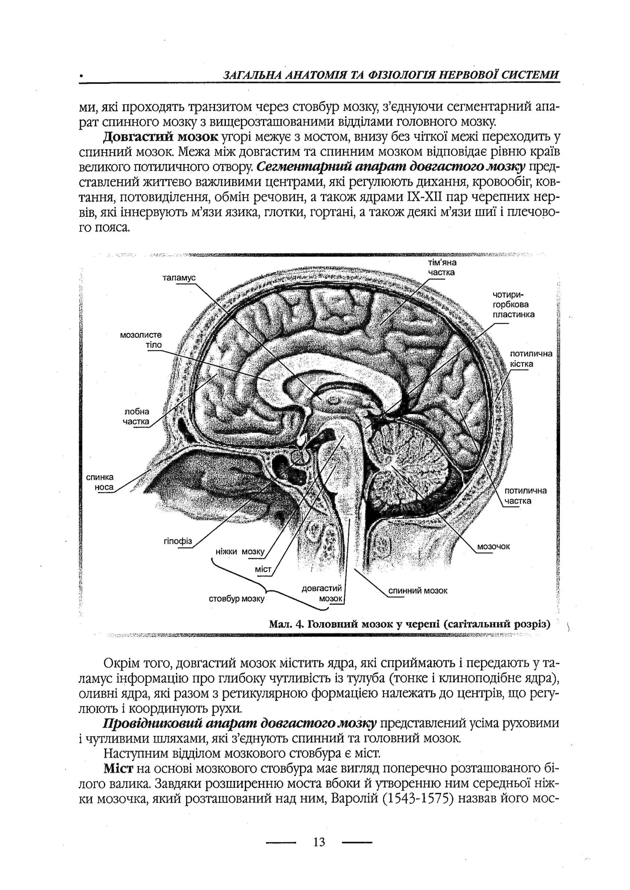 медсестринство в неврології за ред. В.М. Пашковський, І.І. Кричун, І.І. Кривецька, І.Я. ст.254 , 2003р