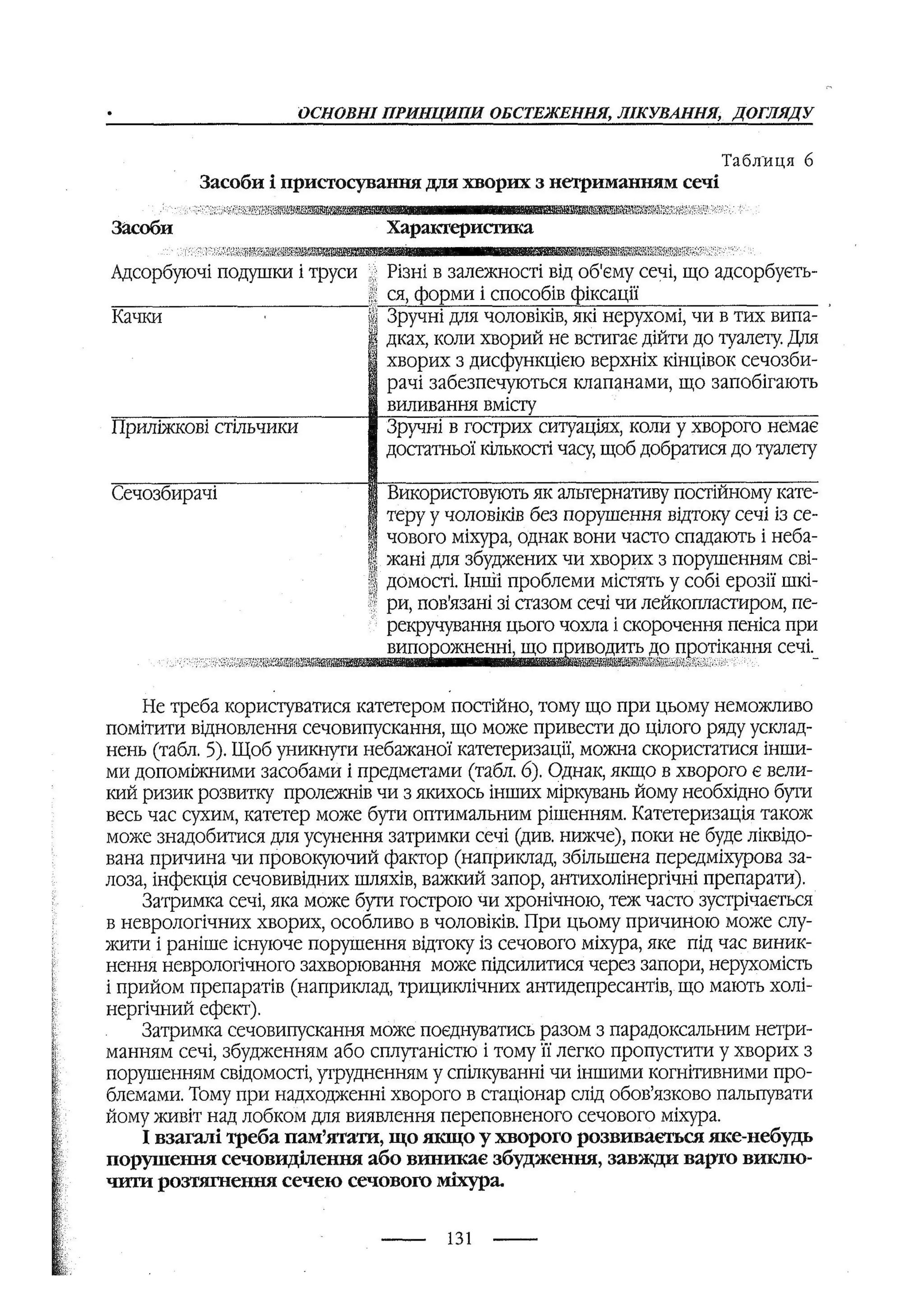 медсестринство в неврології за ред. В.М. Пашковський, І.І. Кричун, І.І. Кривецька, І.Я. ст.254 , 2003р