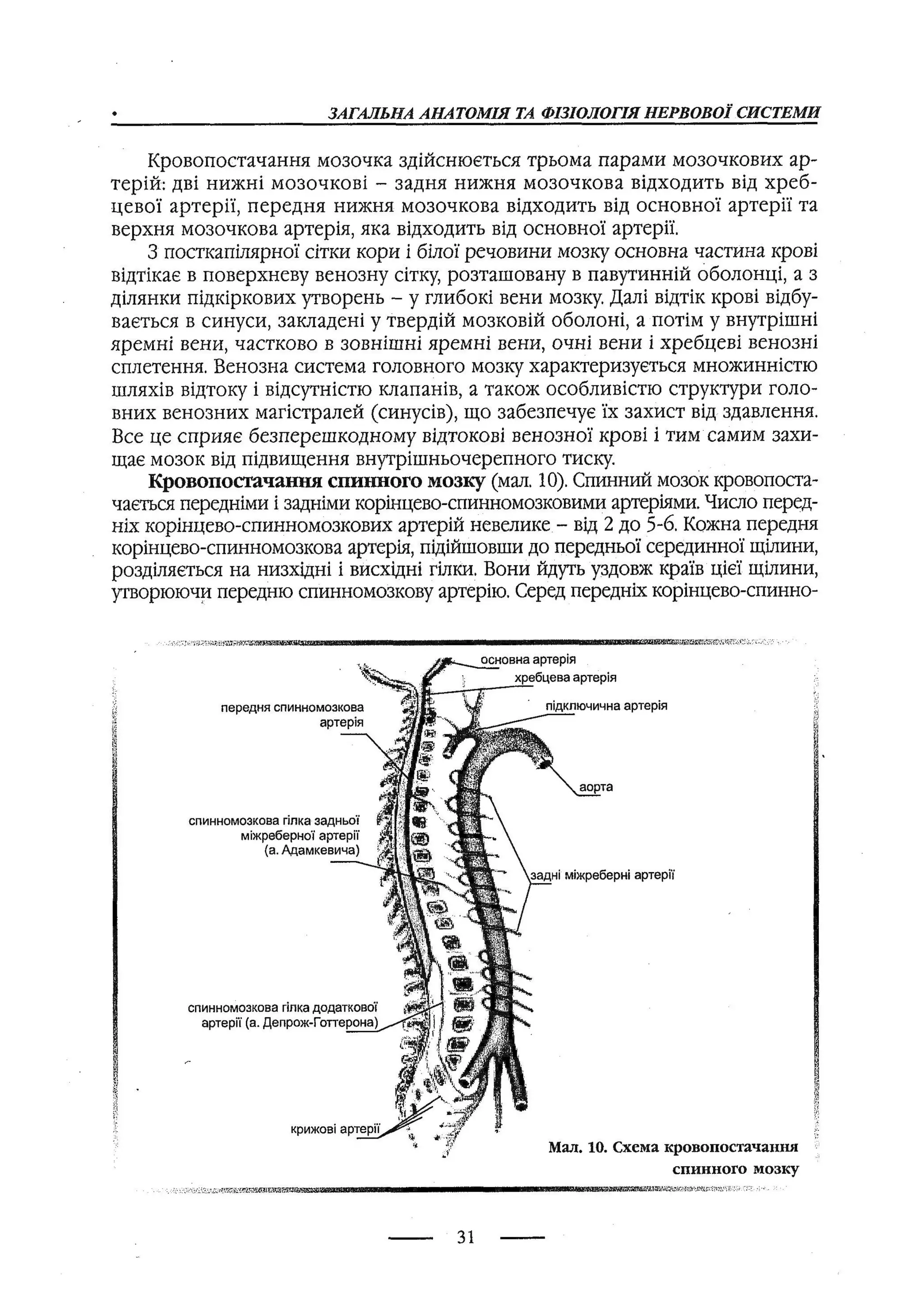 медсестринство в неврології за ред. В.М. Пашковський, І.І. Кричун, І.І. Кривецька, І.Я. ст.254 , 2003р
