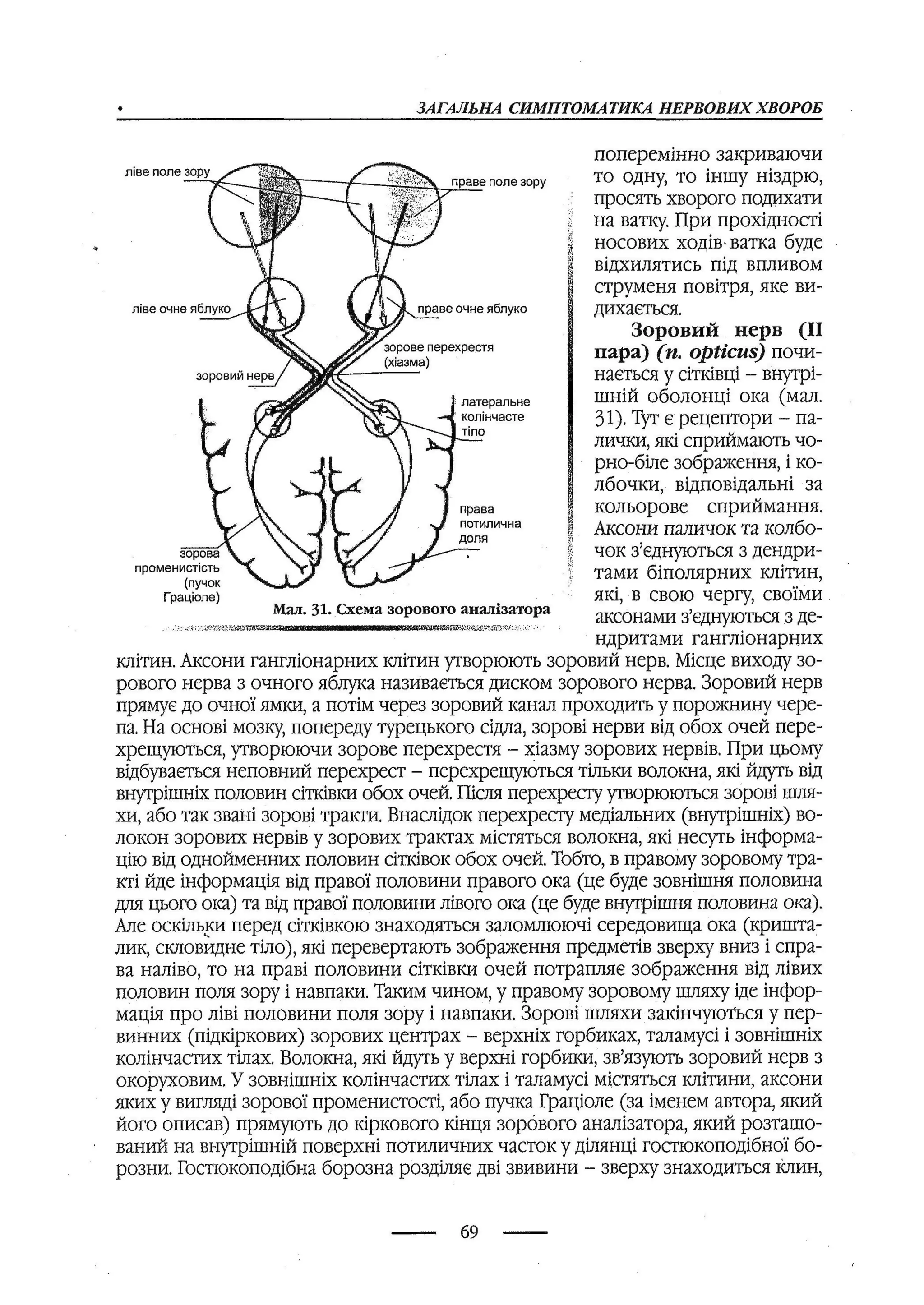 медсестринство в неврології за ред. В.М. Пашковський, І.І. Кричун, І.І. Кривецька, І.Я. ст.254 , 2003р