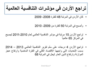 ‫التنافسٌة‬ ‫مؤشرات‬ ً‫ف‬ ‫األردن‬ ‫تراجع‬‫العالمٌة‬
•‫كان‬‫األردن‬ً‫ف‬‫المرتبة‬48‫للفترة‬2008-2009
•‫وأصبح‬ً‫ف‬‫المرتبة‬50‫للفترة‬‫من‬2009-2010
•‫تراجع‬‫األردن‬15‫مرتبة‬ً‫ف‬‫مؤشر‬‫التنافسٌة‬ً‫العالم‬‫لعام‬2010-2011‫لٌصبح‬
ً‫ف‬‫المركز‬65‫عالمٌا‬
•‫تراجع‬‫األردن‬4‫درجات‬‫على‬‫سلم‬‫تقرٌر‬‫التنافسٌة‬ً‫العالم‬2013–2014
‫بسبب‬‫التحدٌات‬ً‫الت‬‫واجهها‬‫االقتصاد‬ً‫الكل‬ً‫ف‬‫الفترة‬‫الماضٌة‬‫وارتفاع‬‫عجز‬
‫الموازنة‬‫وارتفاع‬‫الدٌن‬‫العام‬.‫لٌحل‬ً‫ف‬‫المرتبة‬68
Khalid Wazani® 12
 