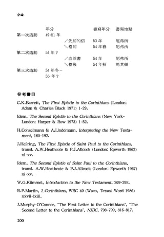 分為
年分 書寫年分 書寫地點
第一次造訪 的 -51 年
/先前的信 53 年 厄弗戶斤
格前 54 年春 厄弗所
第二次造訪 54 年?
/血淚書 54 年 厄弗戶斤
格後 54 年秋 馬其頓
第一次造訪 54 年冬一
55 年?
參考書目
C.K.Barrett, The First Epistle to the Corinthians (1ρndon:
Adam & Charles Black 1971) 1-29.
Idem, The Second Epistle to the Corinthians (New York-
London: Harper & Row 1973) 1-52.
H.Conzelm組m & A.Undemann, Interpreting the New Testa-
ment, 180-192.
J.He2ring, The First Epistle of Saint Pau1 to the Corinthians,
transl. A.W.Heathcote & P.J.A11cock (London: Epworth 1962)
XI-XV.
Idem, The Second Epistle of Saint Pau1 to the Corinthians,
transl. A.W.Heathcote & P.J.A1lc凹k (London: Epworth 1967)
XI-XV.
W.G.Kümtnel, Introduction to the New Tes臼ment， 269-293.
R.P.Martin, 2 Corinthians, WBC 40 (Waco, Texas: Word 1986)
xxviHxiii.
J.Murphy-O'Connor, "The First Letter to the Corinthians丸"The
Second Letter to the Corinthians", NJE缸， 798-799, 816-817.
200
 