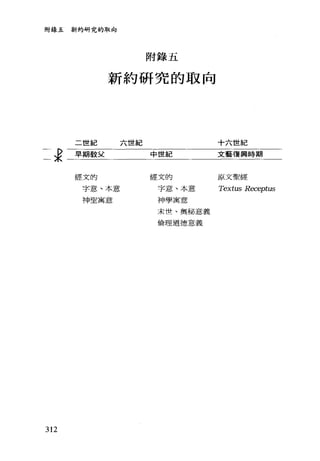 附錄五新約研究的取向
附錄五
新約研究的取向
二世紀 六世紀 十六世紀
二支 早期教父 中世紀 文藝復興時期
經文的 經文的 原文聖經
字章、本意 字意、本意 Textus Receptus
神聖寓意 神學寓意
末t墅、奧秘、意義
倫理道德意義
312
 