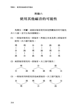 附錄六使用其他福音的可能性
附錄六
使用其他福音的可能性
馬爾谷、瑪寶、或路加福音使用其他對觀福音的可能性
共十八個，並可分為四個類別。
(1)一部福音使用另一部福音，然後它本身為第三部福音所
使用，共六個可能性:
路
1
谷
|
瑪
路
|
瑪
|
谷
谷
|
路
|
瑪
谷
|
瑪
|
路
瑪
|
路
i
谷
瑪
|
谷
|
路
(2) 兩部福音使用同一部福音，共三個可能性:
路
-----------瑪谷
谷
------瑪路
王思
-----------
谷路
一部福音同時使用其他兩部福音，共三個可能性:
瑪谷
~
路
王胃 E各
~
谷
谷路
γ-------­
王哥
(3)
314
 