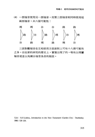 附錄六使用其他福音的可能性
(4) 一部福音使用另一部福音，而第三部福音則同時使用這
兩部福音，共六個可能性:
區
吋
路
h
扒
仆
V
V
谷
路
h
叭
仆
υ
v
臣
吋
谷
h
A
V
V
路
谷
h
扒
仆
υ
v
谷
腎
h
叭
刊
υ
v
路
患
h
扒
U
U
V
谷 路 王患 路 哥哥 谷
三部對觀福音在互相使用方面原則上可有十八個可能性
之多，但在新約研究的歷史上，實質出現了的，唯有以瑪竇
福音或是以馬爾谷福音為首的假設。
乏自 R.F.Collins, Introduction 的 the New 1ì臼個ment (Garden City: Doubl剖ay
1983) 128-129.
315
 