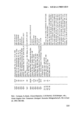 車
將
比
/
黨
-
M制
品
咖M
F汁
物
龍
舟
啥
都F
B屯
7
eapr
間pr(vac.Mt1,1-25,6;J6,50-8,52;2K4,14-12,6)
eap(vac.1T-Phm;H9,14-fin.)
eapr(vac.Mt1,1-2;5,15-7,5;17，26-18，28;泣，21-
23,17;24,10.45;25,30-26,22;27,11-46;28,15-fin.;
Mc1,1-17;6,32-8,5;12,30-13,19;L1,1-2;2,5-42;
3,21-4,25;6,4-36;7,17“8,28;12,4.19,42;20,28-21,
20;22,19-23,25;24,7-45;J1,1-3;1,41-3,33;5,17-
6,38;7,3-8,34;9,11-11,7;11,47-13,7;14,8-16,21;
18,36-20,25;Act1,1-2;4,3-5,34;6,8;10,43-13,1;
16,37-20,10;21,31-22,20;23,18-24,15;26,19-27,
16;28,5.fin.;R1,1-2;2,5-3,21;9,6-10,15;11，31一
日，10;IK1,1-2;7,18-9,6;13,8-15,40;2K1,1-2;
10,8-fin.;G1,1-20;E1,1-2,18;4,17-fin.;Ph1，1-2月
Strasbourg,Bibl.Nat.etUniv.,P.Gr.1028IAp9,19-10,1.5-9
Köln,Inst.fürA1tertums><unde,Inv.Nr.5516IMt5,13-16.22-25
Köln,Inst.fürAltertumskunde,Inv.Nr.12IPhm13-15.24-25
Milano,Univ.Cattoli間，P.Med.lnv.69.24IMc2,1-26
Firenze,Bibl.MediceaLaurenziana,PL111/292IH6,7-9.15-17
Oxford,AshmoleanMus.的6B.321M(3-5泊;P.IJ時，36-19，1;19,2-7
Oxy.3523
Sydney,MacquarieUn此，inv.360;Milano,1st.diIAct2,30-37;2,“-3,2
Pap.,P.Mil.Vogl.inv.1224
Kairo,EgyptianM帥，PNarmuthis69.39a/229aIE1，11-13.19-訓;2Th1,4-5.11-12
Firenze,1st.Pap.“G.Vitelli>>,PSIinv.1081113,15-17
Kairo,EgyptianM肘，P.Cair.10730IR6,10-13.19-22
Firenze,Bibl.MediceaLaur.,PL11/31IJ5,26-29.36-38
Wien,Österr.Nat.Bibl.,Pap.K72441M汁，13-15
Dublin,ChesterBeattyL加，P.ChesterBeattyXVlIIL14,7-14
Kairo,InstitutFrança時d'ArchéologieOrientale,lAp1,13-20
P.IFAOinv.237b
Lond。凡Brit.Libr.,Add.43725
London,Brit.Libr.,Royal1D.VIIT
Roma,Bibl.Vatic.,Gr.1209
Paris,Bibl.N剖，Gr.9
叩
門V
H
V
V
I
--III-vA
II1/IV
V
V/VI
III
VI
VI/VII
1I(?)
III
O;P8'
*iþ86
*咎87
*;P88
*;P8'
*;P9。
*;P91
O;p"
*咎93
*~94
*;P"
*;P.6
*;P盯
.箏98
WVWV
.試。1
*A02
*B03
*C04
f2器
;ii
ij
i;
UNU
 