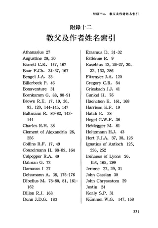 附錄十二教父及作者姓名索引
附錄十三
教父及作者姓名索引
Athanasius 27
Augustine 29, 30
Barre仕 C.K. 147, 167
Baur F.Ch. 34-37, 167
Bengel J.A. 33
Billerbeck P. 46
Bonaventure 31
Bornkamm G. 88, 90-91
Brown R.E. 17, 19, 30,
93, 120, 144-145, 147
Bultmann R. 80-82, 143-
144
Charles R.H. 38
Clement of Alexandria 26,
256
Collins R.F. 17, 49
Conzelmann H. 88-89, 164
Culpepper R.A. 的
Dalman G. 72
Damasus 1 27
Deissmann A. 詣， 175-176
Dibelius M. 78-80, 81, 161-
162
Dillon R.J. 168
Dunn J.D.G. 183
Erasmus D. 31-32
Estienne R. 9
Eusebius 13, 26-27, 30,
32, 132, 286
Fitzmyer J.A. 120
Gregory C.R. 54
Griesbach J.J. 41
Gunkel H. 76
Haenchen E. 161, 168
Harrison E.F. 19
Hatch E. 38
Hegel G.W.F. 36
Heidegger M. 81
Holtzmann H.J. 43
Hort F.J.A. 37, 38, 126
Ignatius of Antioch 125,
226, 252
lrenaeus of Lyons 26,
153, 165, 299
Jerome 27，妞， 31
John Cassian 30
John Chrysostom 29
Justin 24
Kealy S.P. 31
Kümmel W.G. 147, 168
331
 
