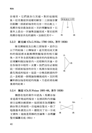 總論
谷福音，它們就各行其道。對於這個現
象，拉克曼提供這樣的解答:三部福音實 |原始福音次序|
在跟隨一部原始福音的次序，但比較上 ， I I
馬爾谷福音最為貼近。至於瑪竇福音，它 l 谷
基本上是由一言論集改編而成，聖史把與
馬爾谷福音共有的資料，加插在其中。 王電
5.2.3 維克爾 (Ch.G.Wilke 1786-1854，著作 1838)
維克爾細查及比較三部福音，並作出
以下的結論:口傳福音，甚至使用成文資
料的假設都未能解釋對觀福音的相互關
像。差不多全部馬爾谷福音的內容都包含
在瑪竇和路加福音內，而耶穌的言論，亦
在各福音中相符。其實，我們沒有必要假
設一部原始福音的存在，馬爾谷福音就是
最先寫成的福音。這是一分極具創意的作
品，是根措一個理論架構寫成的。至於瑪
竇和路加福音相近的現象，乃是前者依賴
後者的結果。
5.2.4魏瑟 (Ch.H.Weisse 1801-66，著作 1838)
魏瑟在他的著作中認為，馬爾谷福
音是最早寫成的福音，在措詞和內容編
王每
路
排方面都 bl::較原始。這部福音為瑪竇和
路加聖史所採用，但這兩位聖史，除了
這個基本源流以外，還使用了另一分成
文資料。這就是耶穌的言論集，由瑪竇
谷 Mλ
[><:J
瑪路
聖史編掌而成 (Mλ) 。
42
 