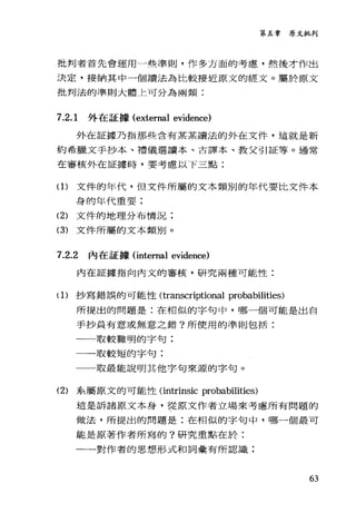 第五章原文批判
批判者首先會運用一些準則，作多方面的考慮，然後才作出
決定，接納其中一個讀法為比較接近原文的經文。屬於原文
批判法的準則大體上可分為兩類:
7.2.1 外在証據 (external evidence)
外在証據乃指那些含有某某讀法的外在文件，這就是新
約希臘文手抄本、禮儀選讀本、古譯本、教父引証等。通常
在審核外在証據時，要考慮以下三點:
(1)文件的年代，但文件所屬的文本類別的年代要比文件本
身的年代重要:
(2) 文件的地理分布情況;
(3) 文件所屬的文本類別。
7.2.2 內在証據(internal evidence)
內在証據指向內文的審核，研究兩種可能性:
(1)抄寫錯誤的可能性 (transcriptional probabilities)
所提出的問題是:在相似的字句中，哪一個可能是出自
手抄員有意或無意之錯?所使用的準則包括:
一一取較難明的字句;
一一取較短的字句:
一一取最能說明其他字句來源的字句。
(2) 系屬原文的可能f生(intrinsic probabilities)
這是訴諸原文本身，從原文作者立場來考慮、所有問題的
做法，所提出的問題是:在相似的字句中，哪一個最可
能是原著作者所寫的?研究重點在於:
一一對作者的思想形式和詞彙有所認識;
63
 