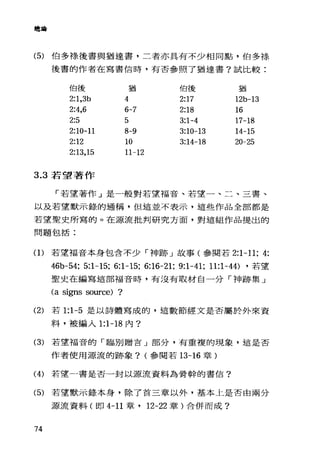 車里看
(5) 伯多祿後書與猶達書，二者亦具有不少相同點，伯多樣
後書的作者在寫書信時，有否參照了猶達書?試比較:
伯後 猶
f白f愛 猶
2:1,3b 4 2:17 12b-13
2:4,6 6-7 2:18 16
2:5 5 3:1-4 17-18
2:10-11 8-9 3:10-13 14-15
2:12 10 3:14-18 20-25
2:13,15 11-12
3.3 若望著作
「若望著作」是一般對若望福音、若望一、二、三書、
以及若望默示錄的通稱，但這並不表示，這些作品全部都是
若望聖史所寫的。在源流批判研究方面，對這組作品提出的
問題包括:
(1)若望福音本身包含不少「神跡」故事(參閱若 2:1-11; 4:
46b-54; 5:1一 15; 6:1-15; 6:16-21; 9:1-41; 11:1-44) ，若望
聖史在編寫這部福音時，有沒有取材自一分「神跡集」
(a signs source) ?
(2) 若 1:1-5 是以詩體寫成的，這數節經文是否屬於外來資
料，被編入 1:1-18 內?
(3) 若望福音的「臨別贈言」部分，有重複的現象，這是否
作者使用源流的跡象? (參閱若 13-16 章)
(4) 若望一書是否一封以源流資料為骨幹的書信?
(5) 若望默示錄本身，除了首三章以外，基本上是否由兩分
源流資料(即 4-11 章， 12-22 章)合併而成?
74
 