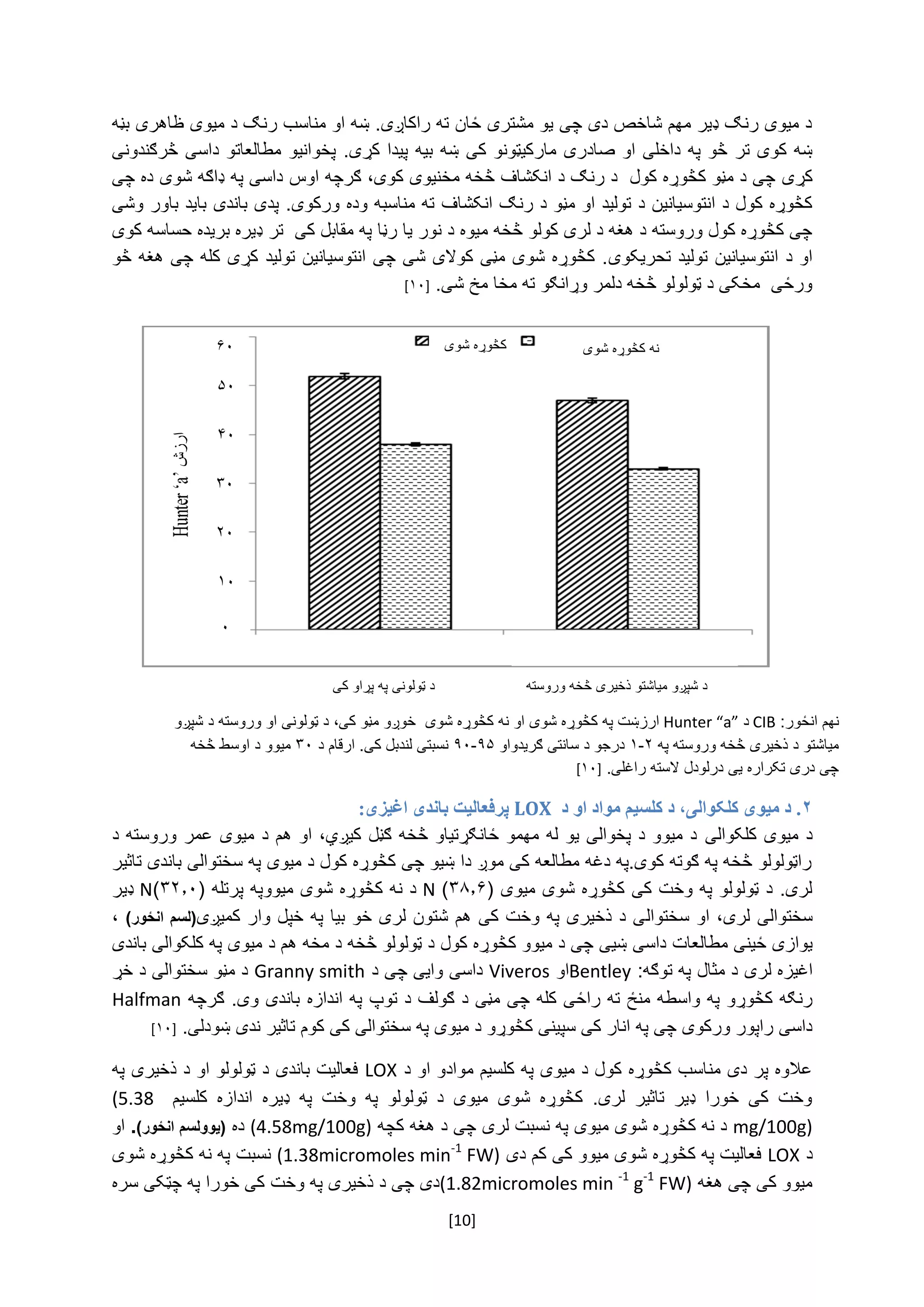 [10]
‌‫د‌میوی‌رنګ‌ډیر‌مهم‌شاخص‌دی‌چی‌یو‌مشتری‌ځان‌ته‌راکاږی.‌ښه‌او‌مناسب‌رنګ‌د‌میوی‌ظاهری‌بڼه‬
‫‌او‌صادری‌مار‬‫‌داخلی‬‫ښه‌کوی‌تر‌څو‌په‬‌.‫‌بیه‌پیدا‌کړی‬‫‌ښه‬‫کیټونو‌کی‬‫پخوانیو‬‌‫مطالعات‬‌‫و‌داسی‌څرګندونی‬
‫کړی‬‌‫چی‌د‌مڼو‌کڅوړه‌کول‌‌د‌رنګ‌د‌انکشاف‌څخه‌مخنیوی‌کوی‬،‌‫ګرچه‌او‬‫س‬‌‌‫داسی‌په‌ډاګه‌شوی‌ده‌چی‬
‫کڅوړه‌کول‌د‌انتوسیانین‌د‌تولید‌او‌مڼو‌د‌رنګ‬‌‫انکشاف‬‌‌‫ته‌مناسبه‌وده‌ورکوی.‌پدی‌باندی‌باید‌باور‌وشی‬
‫چی‌کڅوړه‌کول‌وروسته‌د‌هغه‌د‌لری‌کولو‌څخه‌م‬‫یوه‌د‌نور‌یا‌رڼا‌په‌مقابل‌کی‌‌تر‌ډیره‌بریده‌حساسه‌کوی‬‌
‫او‌د‌انتوسیانین‌تولید‌تحریکوی‬‌‫.‌کڅوړه‌شوی‌مڼی‌کوالی‌شی‌چی‌انتوسیانین‌تولید‌کړی‌کله‌چی‌هغه‌څو‬
.‫ورځی‌‌مخکی‌د‌ټولولو‌څخه‌دلمر‌وړانګو‌ته‌مخا‌مخ‌شی‬‌[۱۰]‌
‌
‌
‌
۲‫کلکوالی‬ ‫ميوی‬ ‫د‬ .‫د‬ ‫او‬ ‫مواد‬ ‫کلسيم‬ ‫د‬ ،LOX:‫اغيزی‬ ‫باندی‬ ‫پرفعاليت‬
‫د‌میوی‌کلکوالی‬‌‌‫د‌میوو‌د‌پخوالی‌یو‌له‌مهمو‌ځانګړتیاو‌څخه‌ګڼل‌کیږي،‌او‌هم‌د‌میوی‌عمر‌وروسته‌د‬
‌‫راټولولو‌څخه‌په‌ګوته‌کوی.په‌دغه‌مطالعه‌کی‌موږ‌دا‌ښیو‌چی‌کڅوړه‌کول‌د‌میوی‌په‌سختوالی‌باندی‌تاثیر‬
‫لری.‌د‌ټولولو‌په‌وخت‌کی‌کڅوړه‌شوی‌میوی‬‌(۳۸.۶)N‫د‌نه‌کڅوړه‌شوی‌میوو‬(‌‫په‌پرتله‬۳۲.۰)N‌‫ډیر‬
‫سختوالی‌لری،‌او‌سختوال‬‫ی‌د‌ذخیری‌په‌وخت‌کی‌هم‌شتون‌لری‌خو‌بیا‌په‌خپل‌وار‌کمیږی‬‫انځ‬ ‫(لسم‬‫ور‬)،‌
‫یوازی‌ځینی‌مطالعات‬‌‫داسی‌ښیی‌چی‌د‌میوو‌کڅوړه‌کول‬‌‌‫د‌ټولولو‌څخه‬‫د‌مخه‬‌‌‫هم‌د‬‌‫میوی‌په‌کلکوالی‌باندی‬
‫اغیزه‌لری‬‌‌:‫د‌مثال‌په‌توګه‬Bentley‌‫او‬Viveros‌‌‫داسی‌وایی‌چی‌د‬Granny smith‌‌‫د‌مڼو‌سختوالی‌د‌خړ‬
‫رنګه‌کڅوړو‌په‌واسطه‌منځ‌ته‌راځ‬‫ی‌کله‌چی‌مڼی‌د‌ګولف‌د‌توپ‌په‌اندازه‬‌‌‫باندی‌وی.‌ګرچه‬Halfman‌
‫داسی‌راپور‌ورکوی‌چی‌په‌انار‌کی‌سپینی‌کڅوړو‌د‌میوی‌په‬‌‫سختو‬‫الی‌کی‌کوم‌تاثیر‌ندی‌ښودلی‬.‌[۱۰]‌
‌‫عالوه‌پر‌دی‌مناسب‌کڅوړه‌کول‌د‌میوی‌په‌کلسیم‌موادو‌او‌د‬LOX‌‌‫فعالیت‌باندی‌د‌ټولولو‌او‌د‌ذخیری‌په‬
‌ ‫‌کلسیم‬ ‫‌اندازه‬ ‫‌ډیره‬ ‫‌په‬ ‫‌وخت‬ ‫‌په‬ ‫‌ټولولو‬ ‫‌د‬ ‫‌میوی‬ ‫‌شوی‬ ‫‌کڅوړه‬ .‫‌لری‬ ‫‌تاثیر‬ ‫‌ډیر‬ ‫‌خورا‬ ‫‌کی‬ ‫وخت‬(5.38
mg/100g)‌‫د‌نه‌کڅوړه‌شوی‬‌‫میوی‬‌‫په‌نسبت‌لری‌چی‬‌‫د‬‌‫هغه‬‌‌‫کچه‬(4.58mg/100g)‌‌‫ده‬)‫انځور‬ ‫(یوولسم‬.‌‌‫او‬
‌‫د‬LOX‌‌‫فعالیت‌په‌کڅوړه‌شوی‌میوو‌کی‌کم‌دی‬(1.38micromoles min-1
FW)‌‌‫نسبت‬‌‫په‌نه‌کڅوړه‌شوی‬
‌‫میوو‌کی‌چی‌هغه‬(1.82micromoles min -1
g-1
FW)‌‫دی‌چی‌د‌ذخیری‌په‌وخت‌کی‌خورا‌په‌چټکی‌سره‬
‌:‫نهم‌انځور‬CIB‌‫د‬Hunter “a”‌‫ارزښت‌په‌کڅوړه‌شوی‌او‌نه‌کڅوړه‌شوی‌‌خوږو‌مڼو‌کی،‌د‌ټولونی‌او‌وروسته‌د‌شپږو‬
‌‫میاشتو‌د‌ذخیری‌څخه‌وروسته‌په‬۲-۱‌‌‫درجو‌د‌سانتی‌ګریدواو‬۹۵-۹۰‌‌‫نسبتی‌لندبل‌کی.‌ارقام‌د‬۳۰‌‌‫میوو‌د‌اوسط‌څخه‬
‌.‫چی‌دری‌تکراره‌یی‌درلودل‌السته‌راغلی‬[۱۰]
‌
۶۰
۵۰
۴۰
۳۰
۲۰
۱۰
۰
‫ارزش‬
‫د‌ټولونی‌په‌پړاو‌کی‬ ‫د‌شپږو‬‌‌‫میاشتو‌ذخیری‌څخه‌وروسته‬
‫کڅوړه‌شوی‬ ‫نه‌کڅوړه‌شوی‬
 