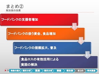 まとめ②
解決案の効果
29
 