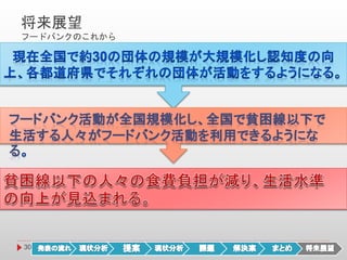 将来展望
フードバンクのこれから
30
 