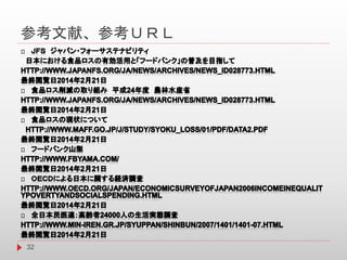 参考文献、参考ＵＲＬ
32
 