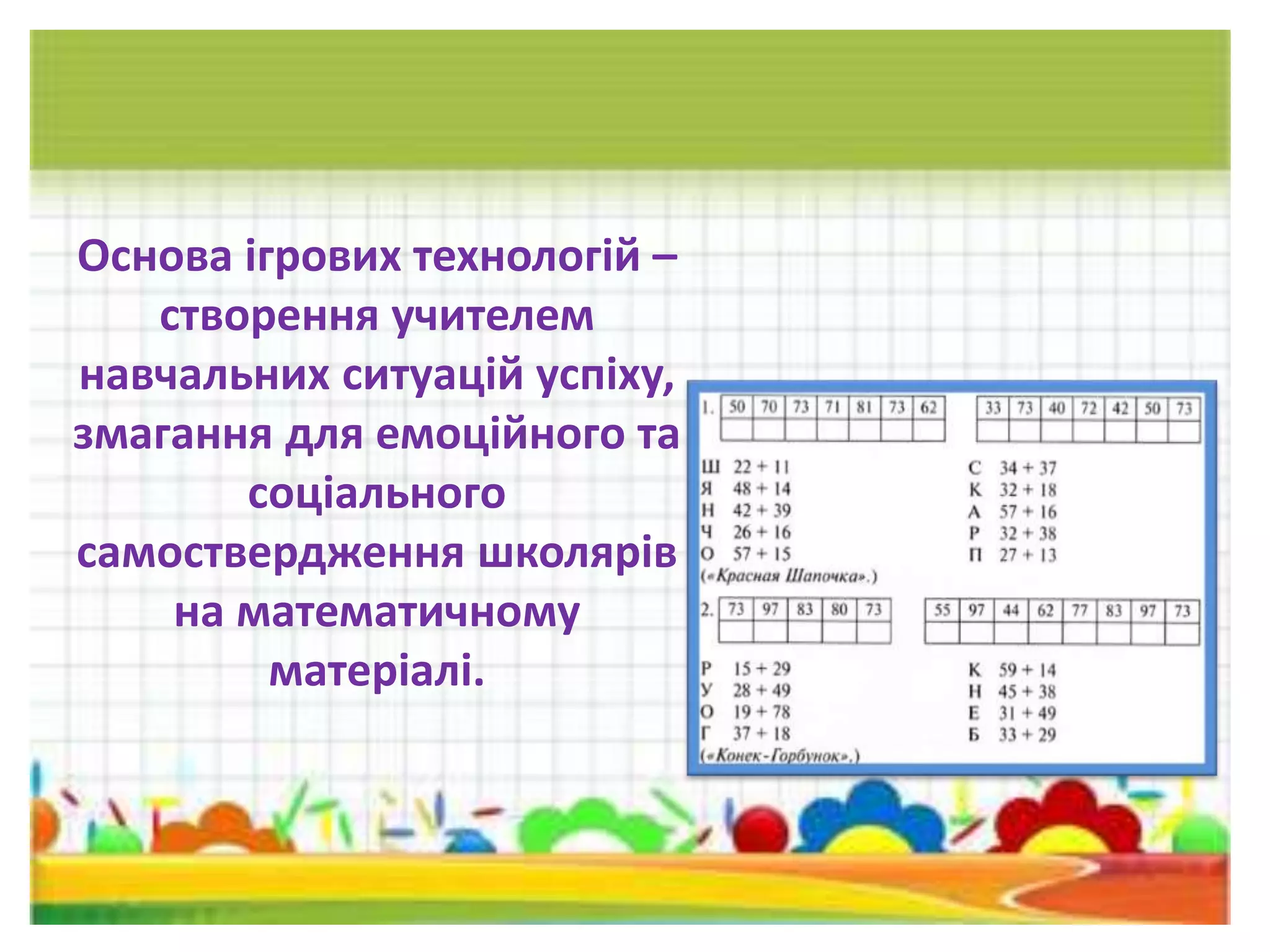Основа ігрових технологій –
створення учителем
навчальних ситуацій успіху,
змагання для емоційного та
соціального
самоствердження школярів
на математичному
матеріалі.
 