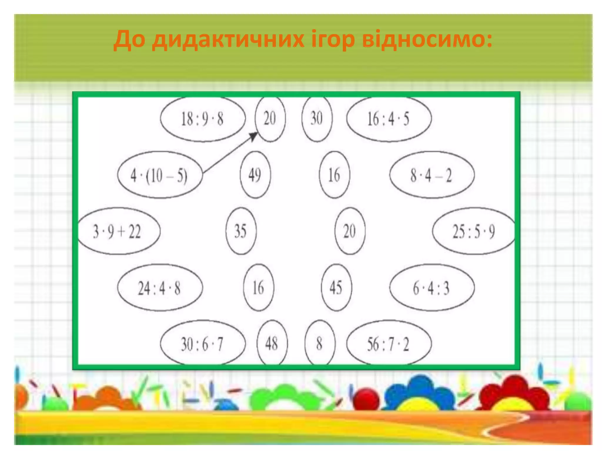 До дидактичних ігор відносимо:
 