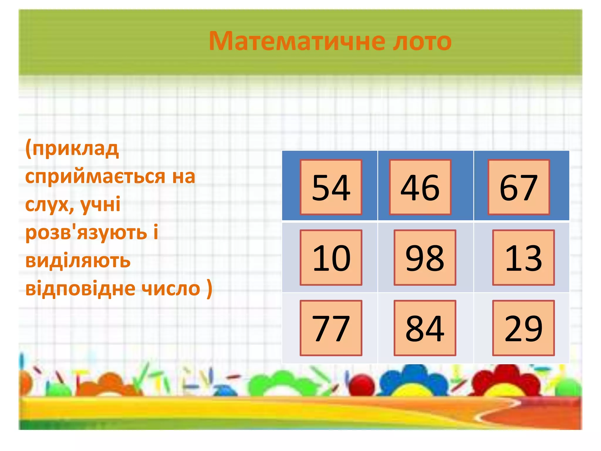 (приклад
сприймається на
слух, учні
розв'язують і
виділяють
відповідне число )
54
Математичне лото
98
46
298477
1310
67
 