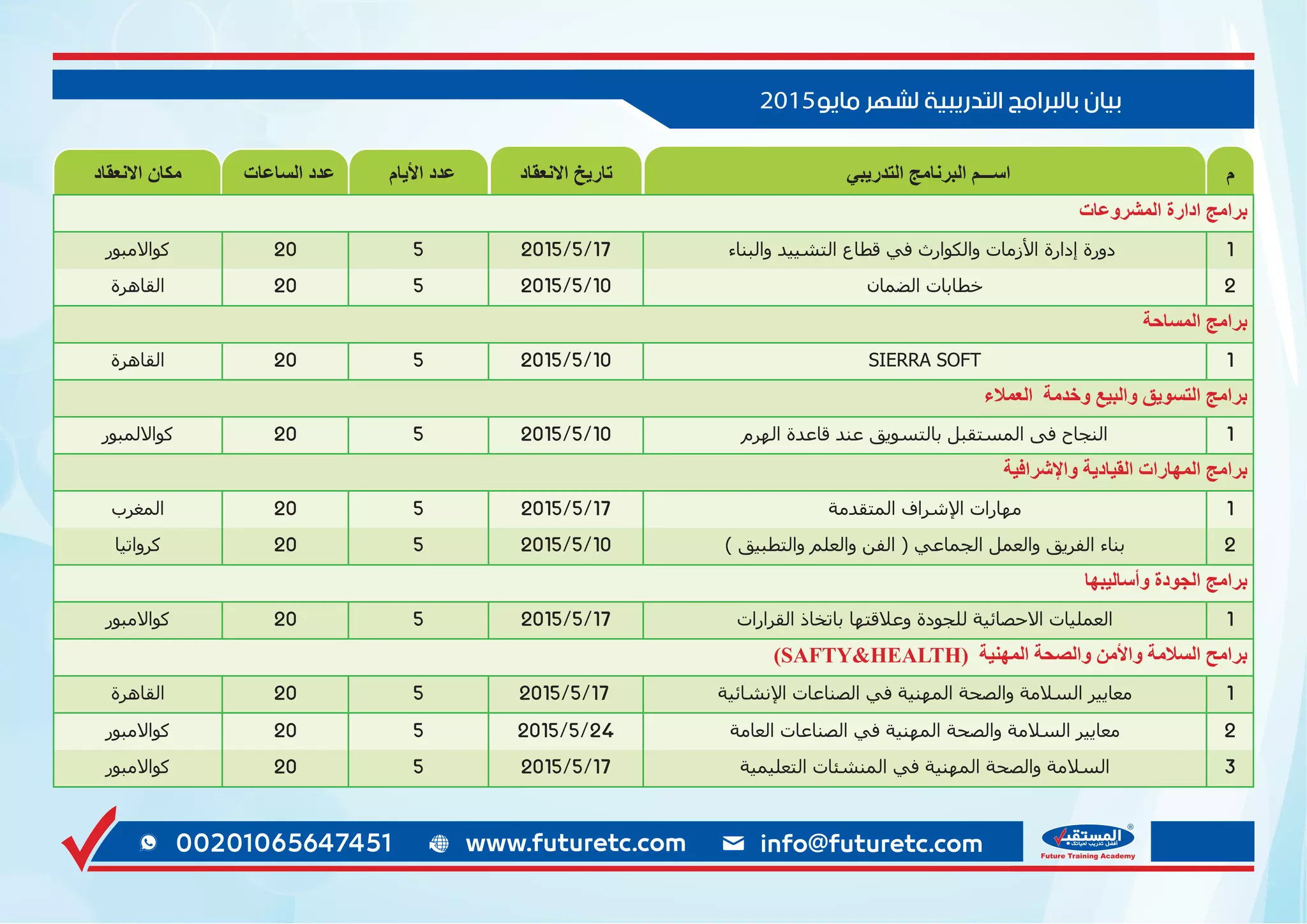2015
١٢٠١٥/٥/١٧٥٢٠
٢٢٠١٥/٥/١٠٥٢٠
١SIERRA SOFT٢٠١٥/٥/١٠٥٢٠
١٢٠١٥/٥/١٠٥٢٠
١٢٠١٥/٥/١٧٥٢٠
٢٢٠١٥/٥/١٠٥٢٠
١٢٠١٥/٥/١٧٥٢٠
(SAFTY&HEALTH
١٢٠١٥/٥/١٧٥٢٠
٢٢٠١٥/٥/٢٤٥٢٠
٣٢٠١٥/٥/١٧٥٢٠
 