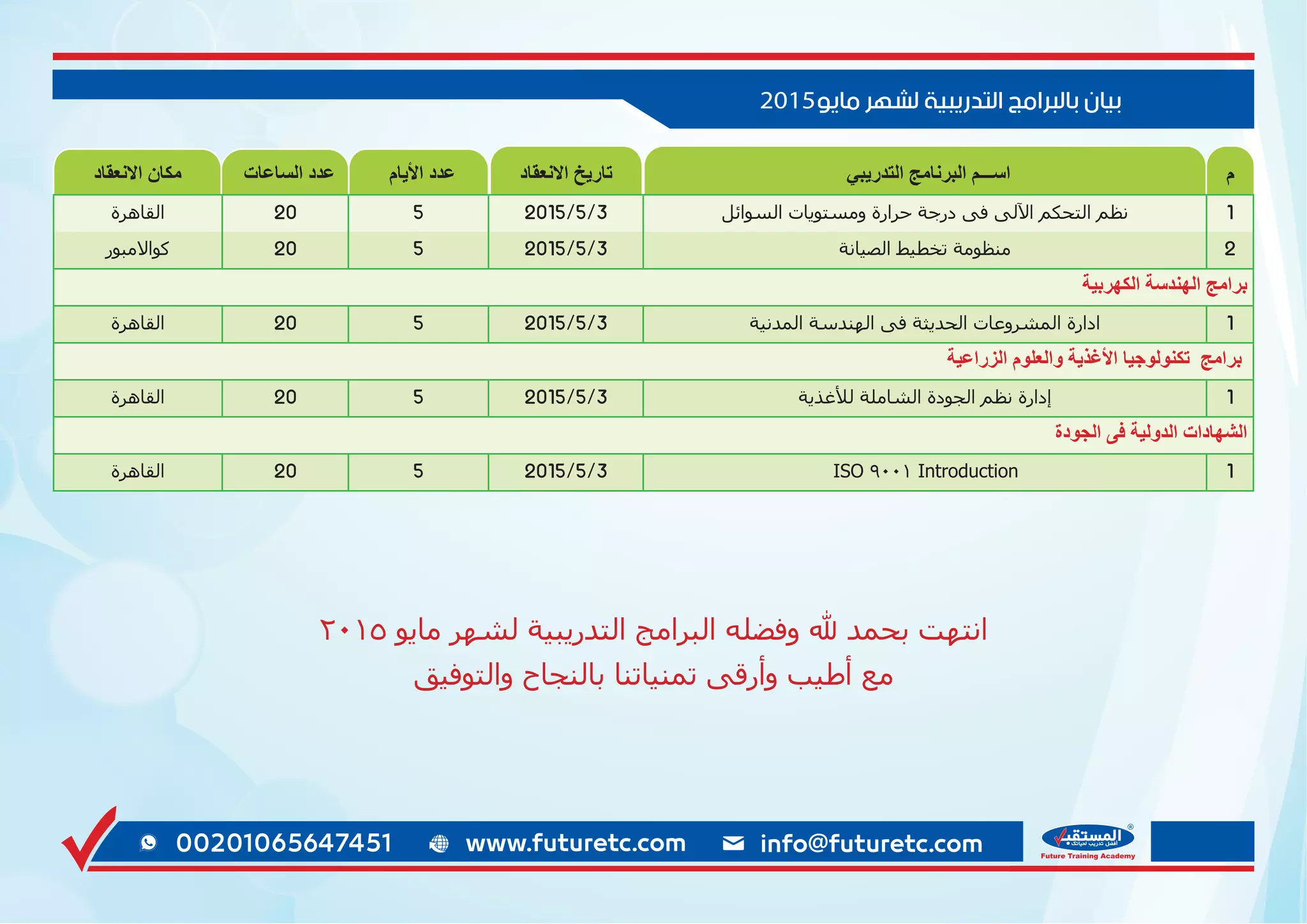 2015
١٢٠١٥/٥/٣٥٢٠
٢٢٠١٥/٥/٣٥٢٠
١٢٠١٥/٥/٣٥٢٠
١٢٠١٥/٥/٣٥٢٠
١ISO ٩٠٠١ Introduction٢٠١٥/٥/٣٥٢٠
٢٠١٥
 