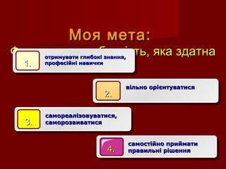 Моя мета:Моя мета:
Формувати особистість, яка здатнаФормувати особистість, яка здатна
1.1.
отримувати глибокі знання,отрим...