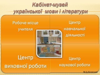 М.Д.Білясник
 