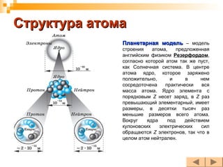 Структура атомаСтруктура атома
Планетарная модельПланетарная модель – модель
строения атома, предложенная
английским физик...