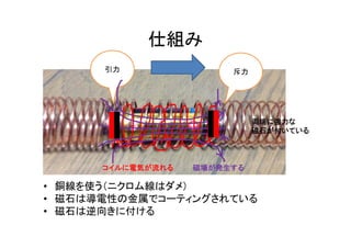 仕組み
斥力引力
• 銅線を使う（ニクロム線はダメ）
• 磁石は導電性の金属でコーティングされている
• 磁石は逆向きに付ける
コイルに電気が流れる 磁場が発生する
両端に強力な
磁石が付いている
 